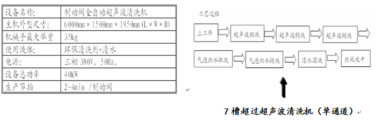 制动阀自动超声波清洗机